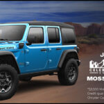 JEEP WRANGLER 4XE 790270-CDJR-APRIL-XLTN-Traffic-Sponsor-Banner-Ad–D2-F-1200×300-1
